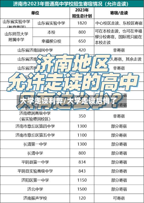 大学走读利弊/大学走读后悔了-第2张图片