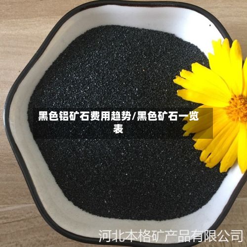 黑色铝矿石费用趋势/黑色矿石一览表