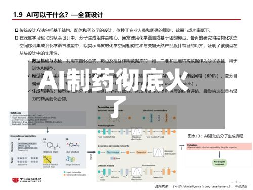 AI制药彻底火了-第2张图片