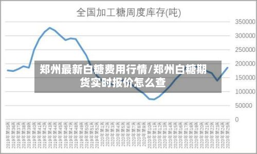 郑州最新白糖费用行情/郑州白糖期货实时报价怎么查-第2张图片
