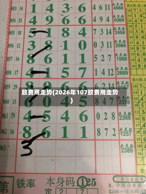 胶费用走势(2026年107胶费用走势)-第2张图片