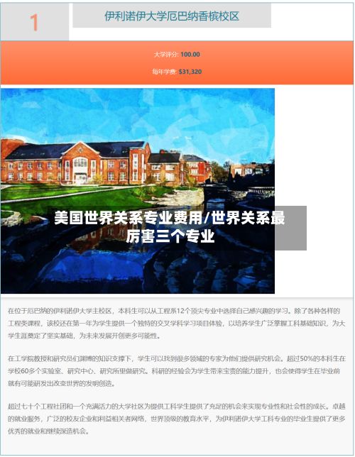 美国世界关系专业费用/世界关系最厉害三个专业-第2张图片