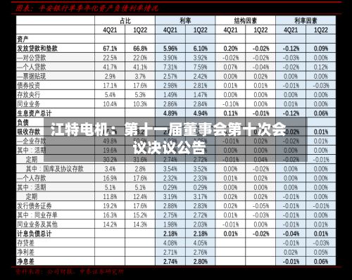 江特电机：第十一届董事会第十次会议决议公告