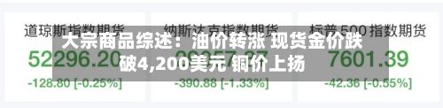 大宗商品综述：油价转涨 现货金价跌破4,200美元 铜价上扬-第1张图片