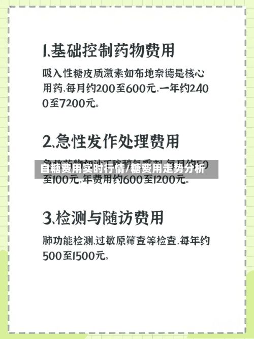 自糖费用实时行情/糖费用走势分析