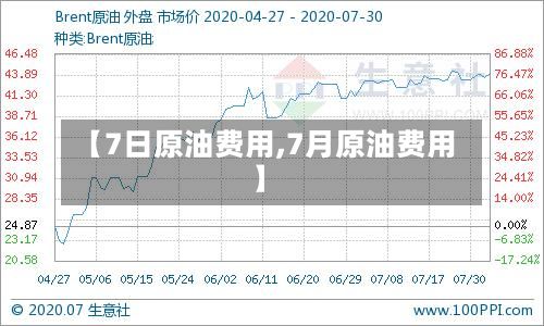 【7日原油费用,7月原油费用】