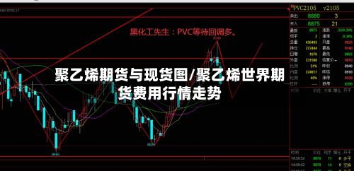 聚乙烯期货与现货图/聚乙烯世界期货费用行情走势-第3张图片