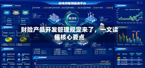 财险产品开发管理规定来了	，一文读懂核心要点-第2张图片