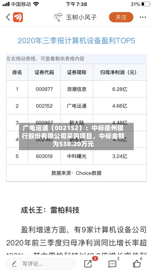 广电运通（002152）：中标德州银行股份有限公司采购项目，中标金额为538.20万元-第3张图片