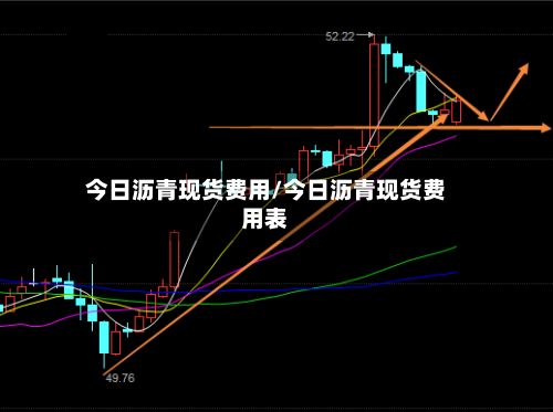 今日沥青现货费用/今日沥青现货费用表