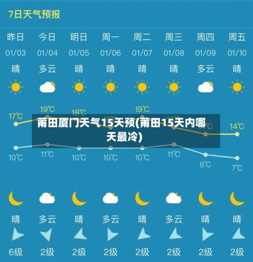 莆田厦门天气15天预(莆田15天内哪天最冷)