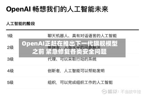 OpenAI正赶在推出下一代旗舰模型之前 紧急修复各类安全问题