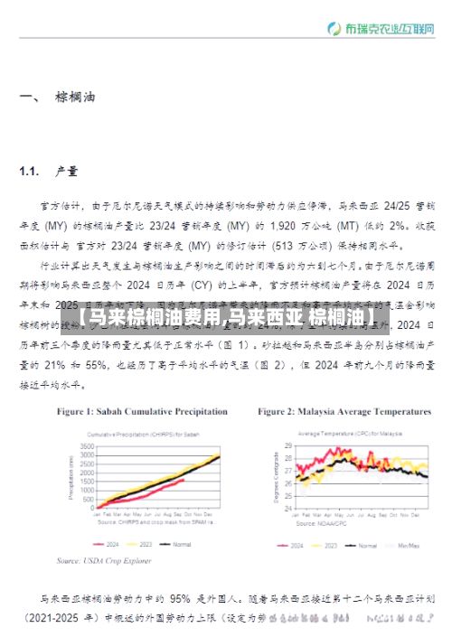 【马来棕榈油费用,马来西亚 棕榈油】