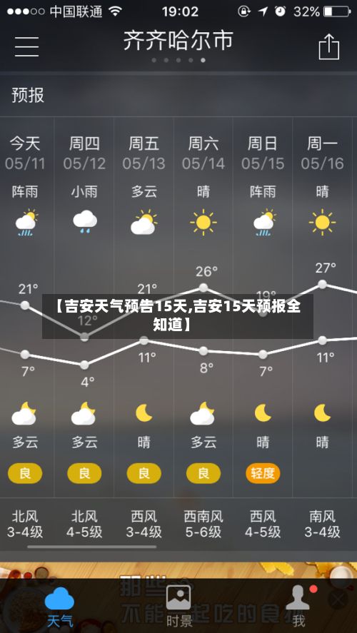 【吉安天气预告15天,吉安15天预报全知道】-第3张图片