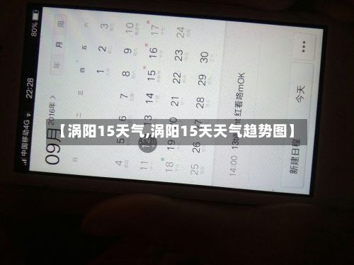 【涡阳15天气,涡阳15天天气趋势图】