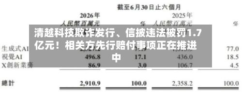清越科技欺诈发行、信披违法被罚1.7亿元！相关方先行赔付事项正在推进中