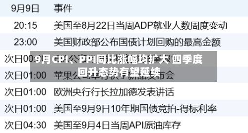 9月CPI、PPI同比涨幅均扩大 四季度回升态势有望延续
