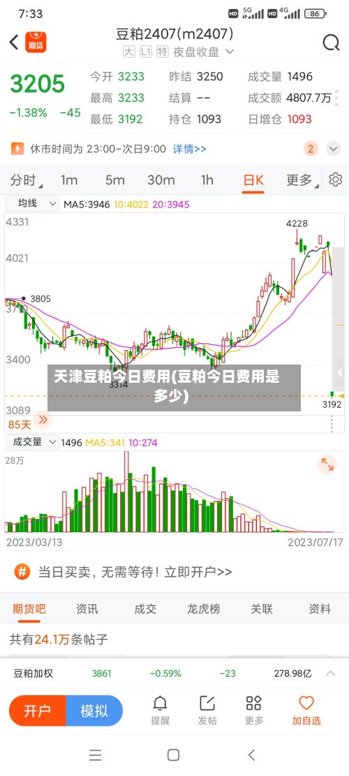 天津豆粕今日费用(豆粕今日费用是多少)-第2张图片