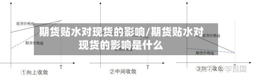 期货贴水对现货的影响/期货贴水对现货的影响是什么-第2张图片