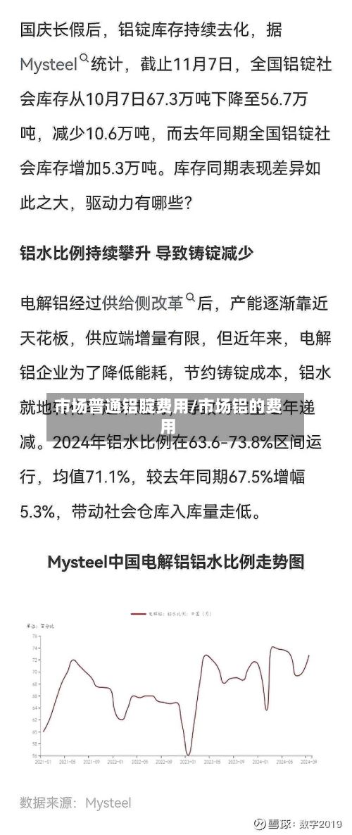 市场普通铝腚费用/市场铝的费用-第2张图片