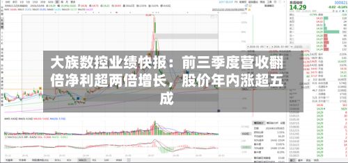 大族数控业绩快报：前三季度营收翻倍净利超两倍增长，股价年内涨超五成-第3张图片