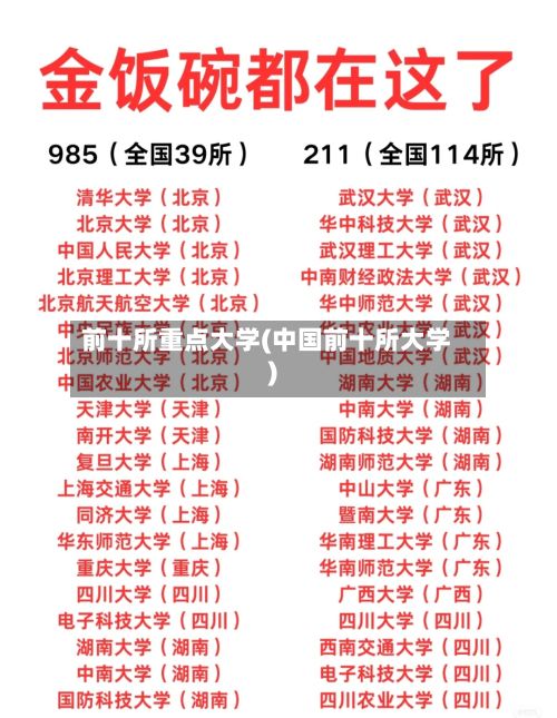 前十所重点大学(中国前十所大学)