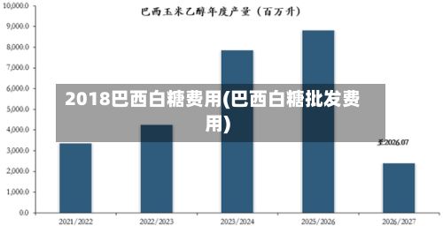 2018巴西白糖费用(巴西白糖批发费用)