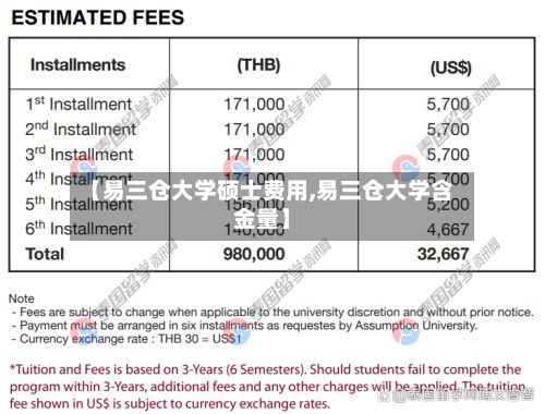【易三仓大学硕士费用,易三仓大学含金量】