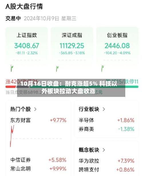 10月16日收盘：耐克涨超5% 科技以外板块拉动大盘收涨-第2张图片