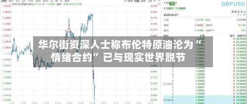 华尔街资深人士称布伦特原油沦为“情绪合约” 已与现实世界脱节-第3张图片