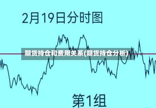 期货持仓和费用关系(期货持仓分析)-第2张图片