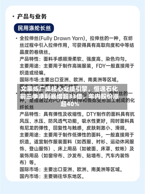 文莱炼厂成核心业绩引擎	，恒逸石化前三季净利暴增超33倍，年内股价涨超40%-第1张图片