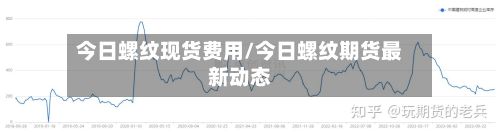 今日螺纹现货费用/今日螺纹期货最新动态-第2张图片