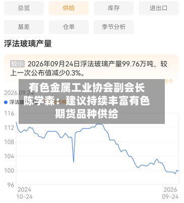 有色金属工业协会副会长陈学森：建议持续丰富有色期货品种供给-第2张图片