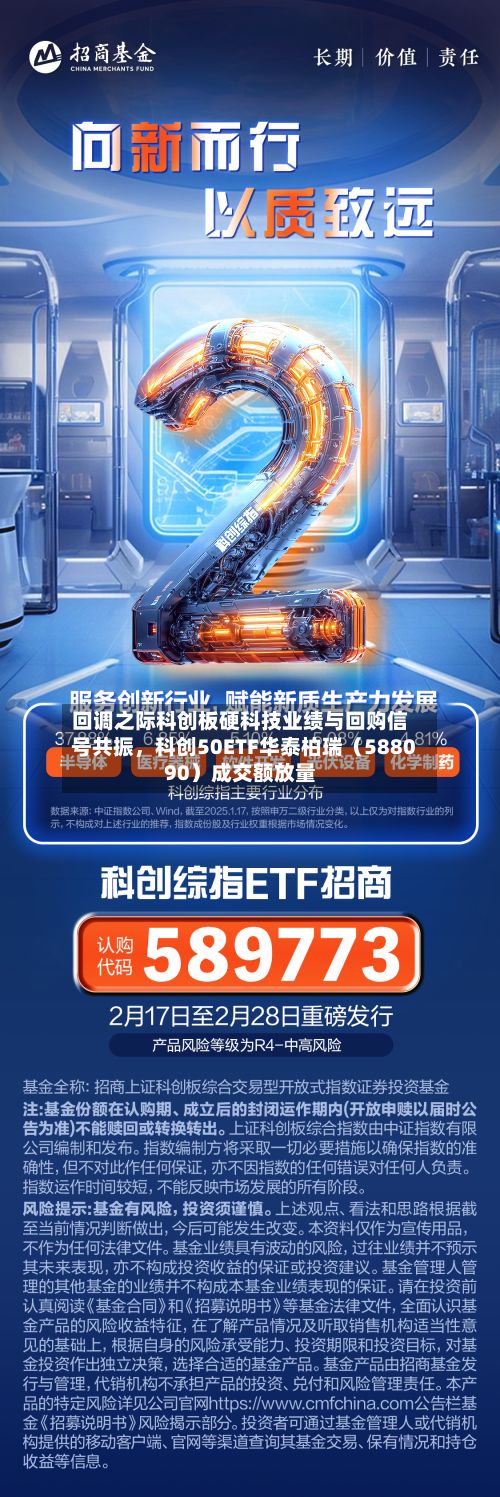 回调之际科创板硬科技业绩与回购信号共振，科创50ETF华泰柏瑞（588090）成交额放量-第2张图片