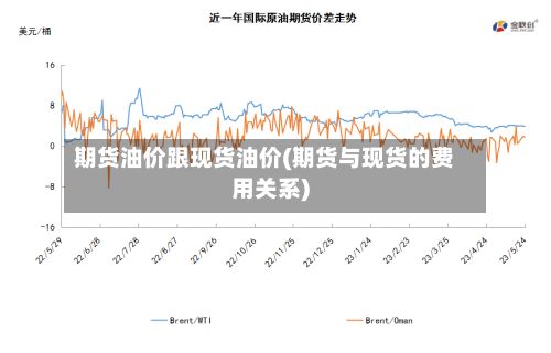期货油价跟现货油价(期货与现货的费用关系)