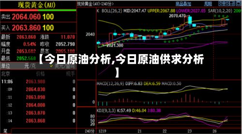 【今日原油分析,今日原油供求分析】