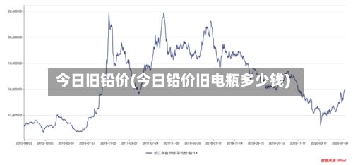 今日旧铅价(今日铅价旧电瓶多少钱)