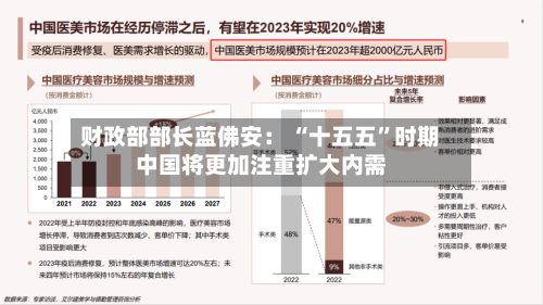 财政部部长蓝佛安： “十五五”时期中国将更加注重扩大内需-第2张图片