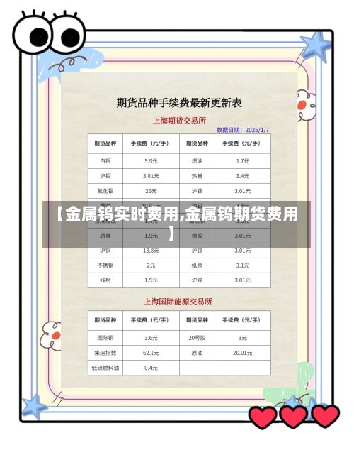【金属钨实时费用,金属钨期货费用】-第3张图片