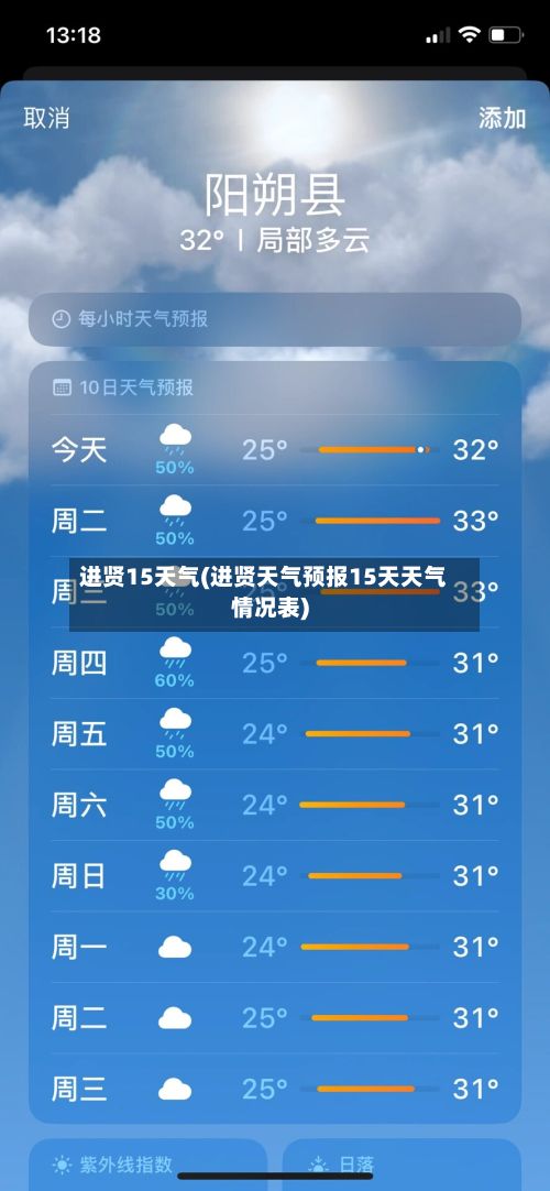 进贤15天气(进贤天气预报15天天气情况表)-第2张图片