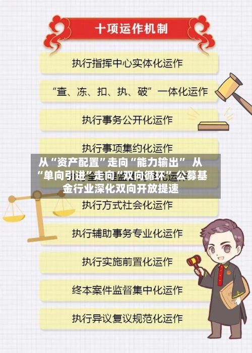 从“资产配置”走向“能力输出	”  从“单向引进”走向“双向循环” 公募基金行业深化双向开放提速-第3张图片