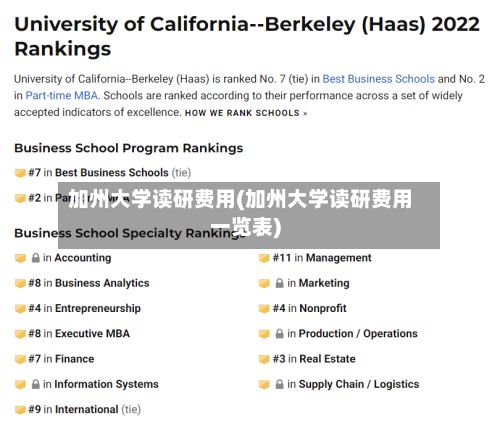加州大学读研费用(加州大学读研费用一览表)-第2张图片