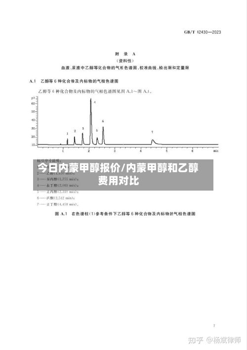 今日内蒙甲醇报价/内蒙甲醇和乙醇费用对比
