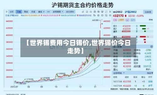 【世界锡费用今日锡价,世界锡价今日走势】-第2张图片
