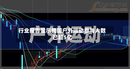 行业报告显示我国户外运动参与人数已超5亿-第2张图片