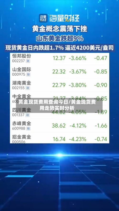 黄金现货费用查询今日/黄金现货费用走势实时分析-第2张图片