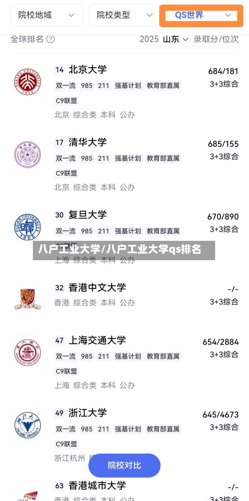 八户工业大学/八户工业大学qs排名-第2张图片