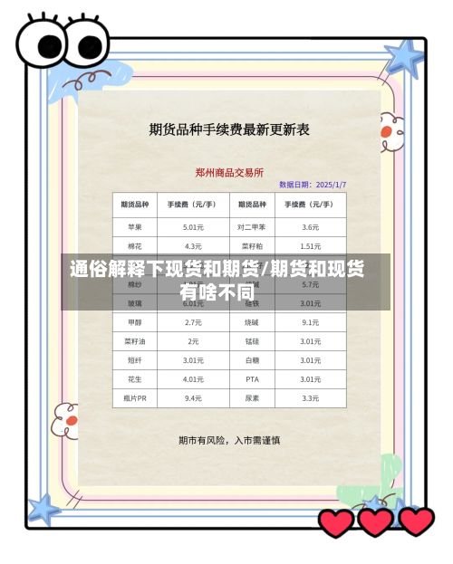 通俗解释下现货和期货/期货和现货有啥不同