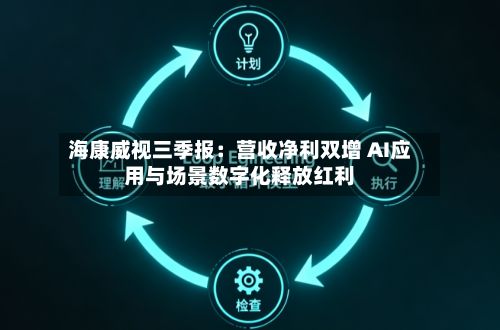 海康威视三季报：营收净利双增 AI应用与场景数字化释放红利-第2张图片